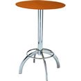 Banqueta Mil茫o Mesa Bar – Roche