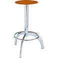 Banqueta Mil茫o Bar sem Encosto – Roche